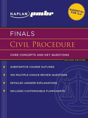 Civil Procedure Core Concepts And Key Questions By Kaplan